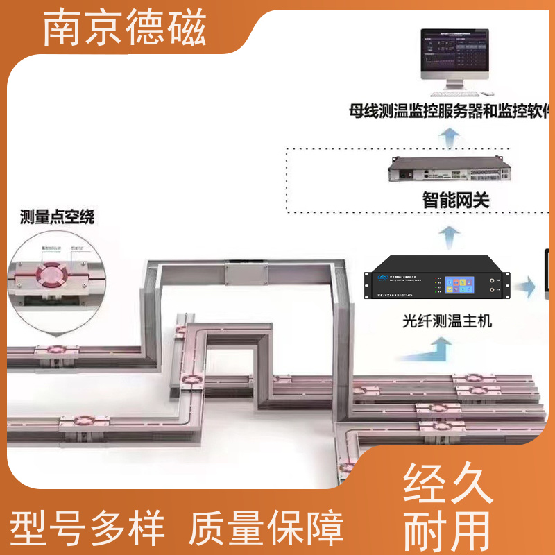 德磁电力锂电池仓分布式光纤测温精度±0.1℃安全无隐患