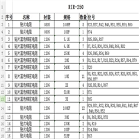 快速多层PCB抄板改板BOM器件清单制作反推原理图SMT贴片加工