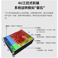 中影星河高清非编系统 非线性编辑主机4K工作站 视频采集卡非线编