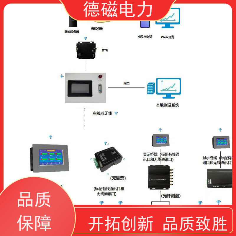 德磁电力电容器开关柜智能监测装置温 抗干扰