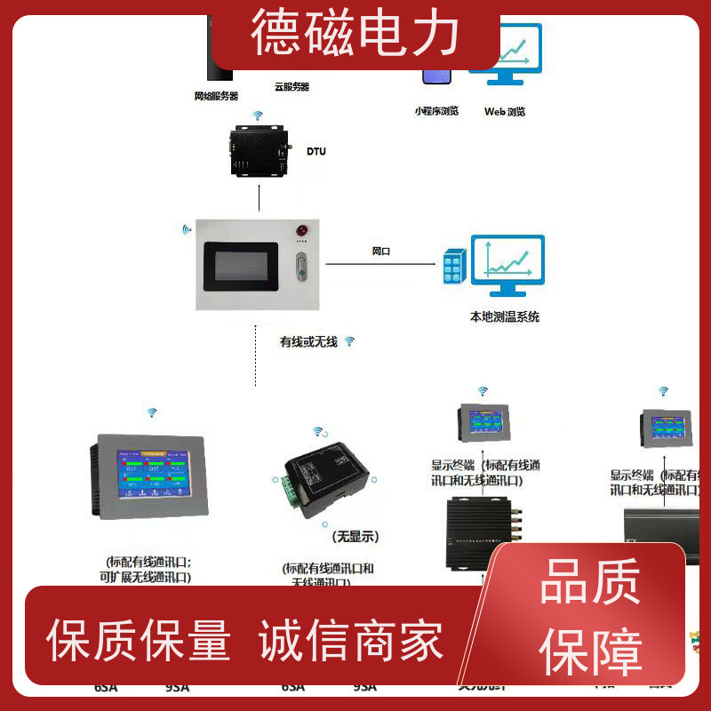 德磁电力高压开关柜温度传感器 3路6通道厂家定制实时反馈 