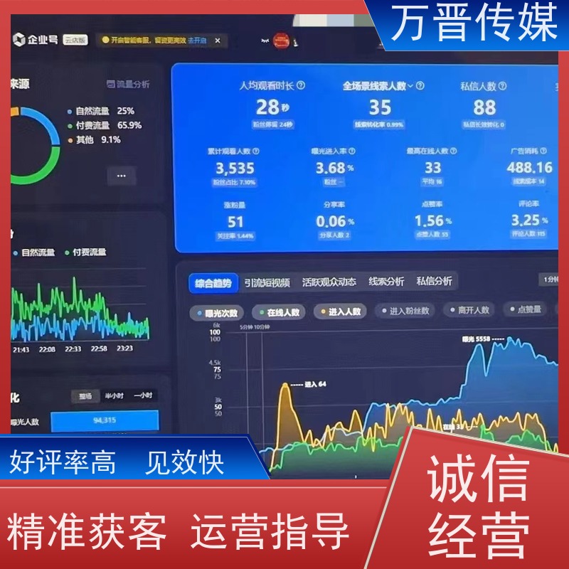 抖音AD广告投放不限地区  省时省心