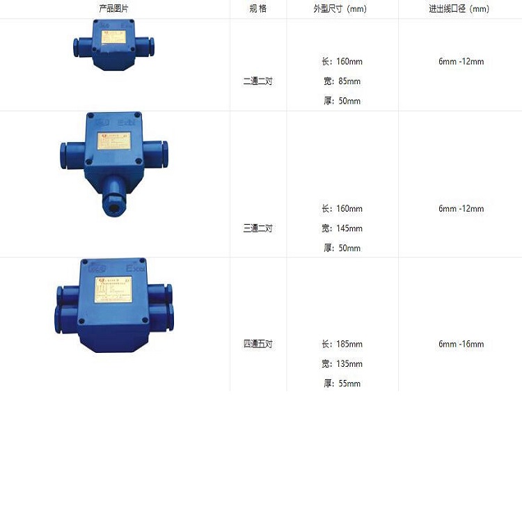 矿用通讯电缆连接器分线盒 型号:XY-KLH4-10库号：M210598