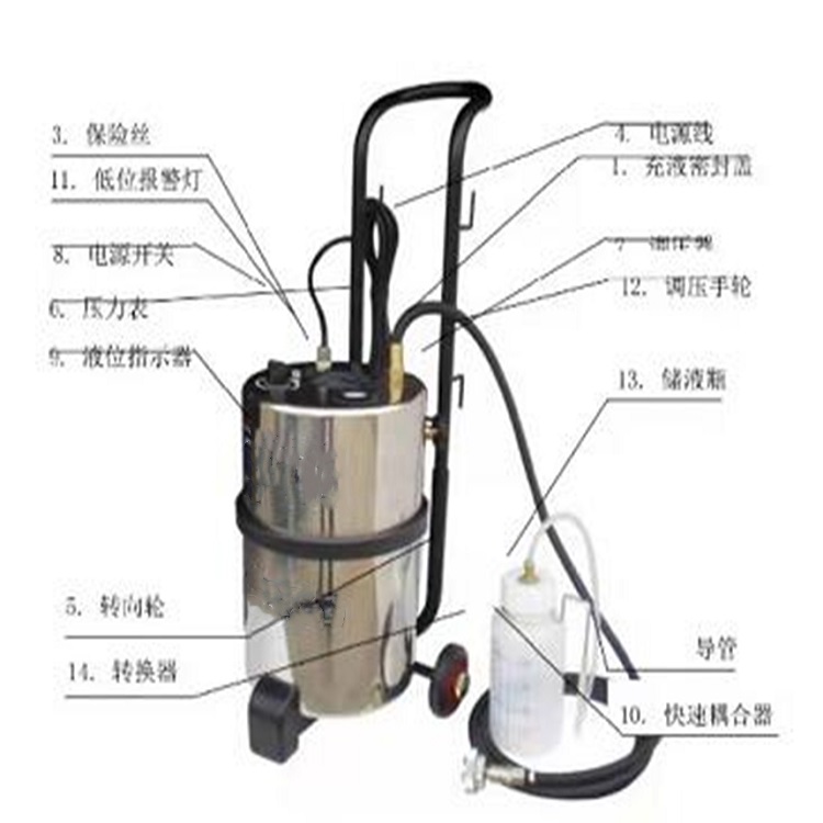 制动液充放机 型号:SG50/BF1238B库号：M196738