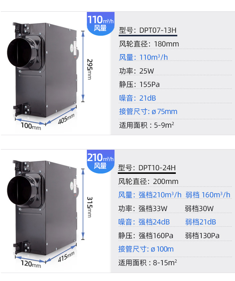 直播间管道送风机\排风机\北京天花板排气扇