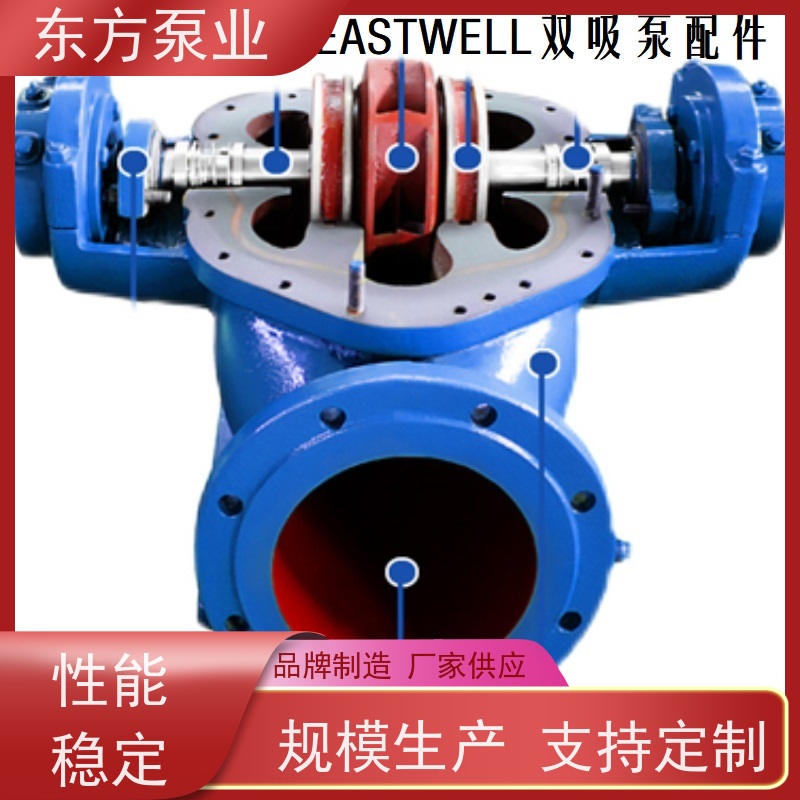 上海东方泵业DFCZ80-250 单级泵配件泵体叶轮机械密封多种型号 致电咨询