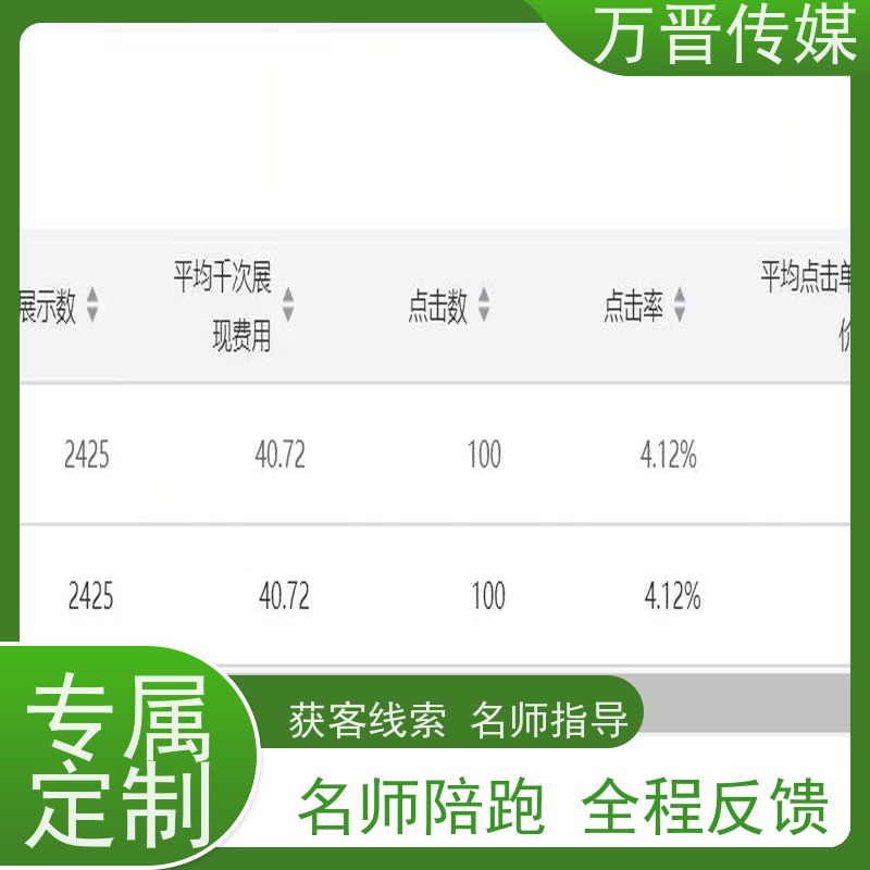 汽车抖音巨量广告全国性服务  服务时间长