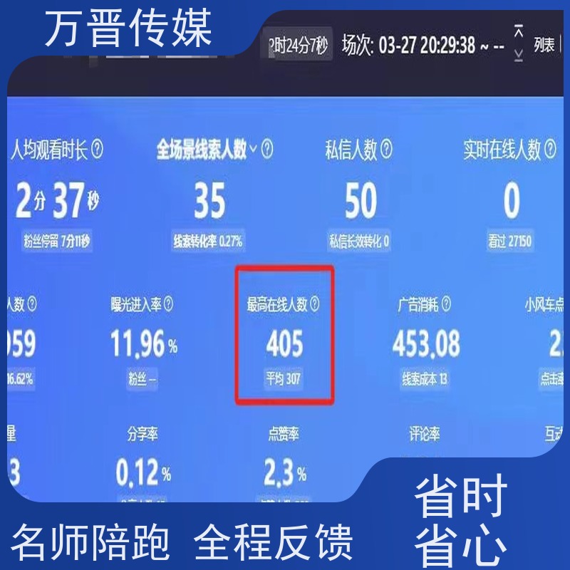 二手汽车信息流付费获客全国代投  运营指导