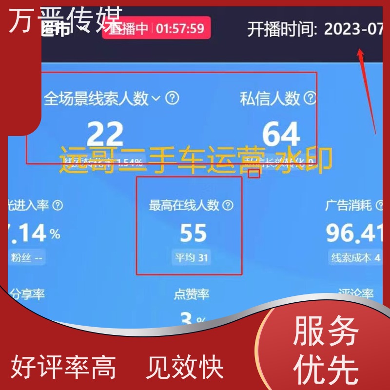 二手汽车信息流付费获客全国代运营  见效快