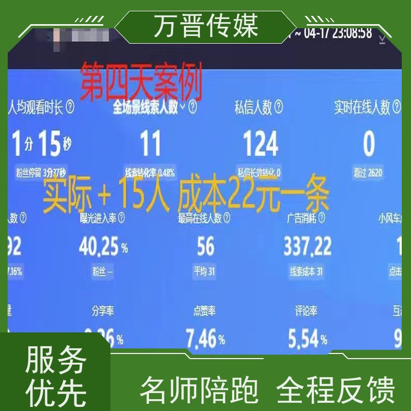 二手汽车信息流付费获客全国代运营  好评率高