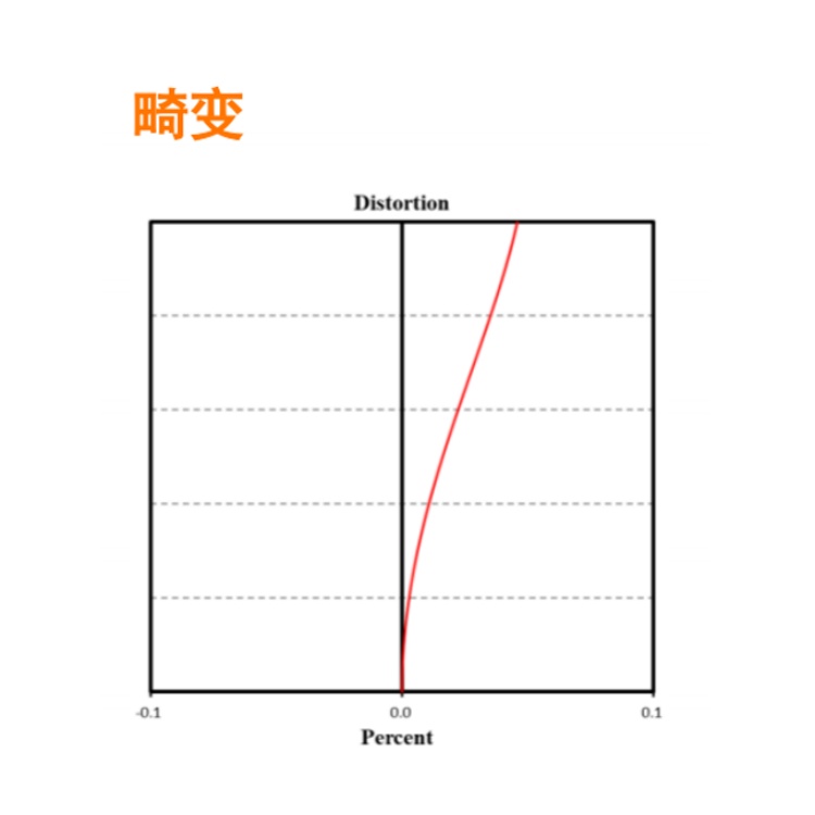 海康威视