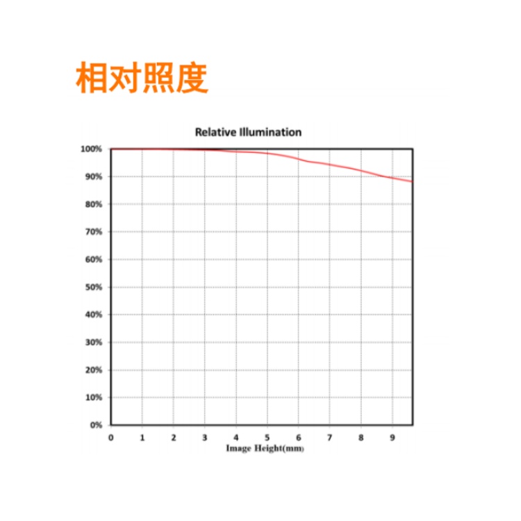 海康威视