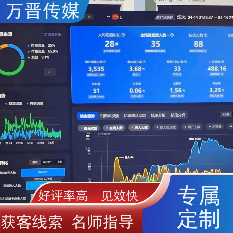 二手汽车信息流付费获客全国通用  服务时间长