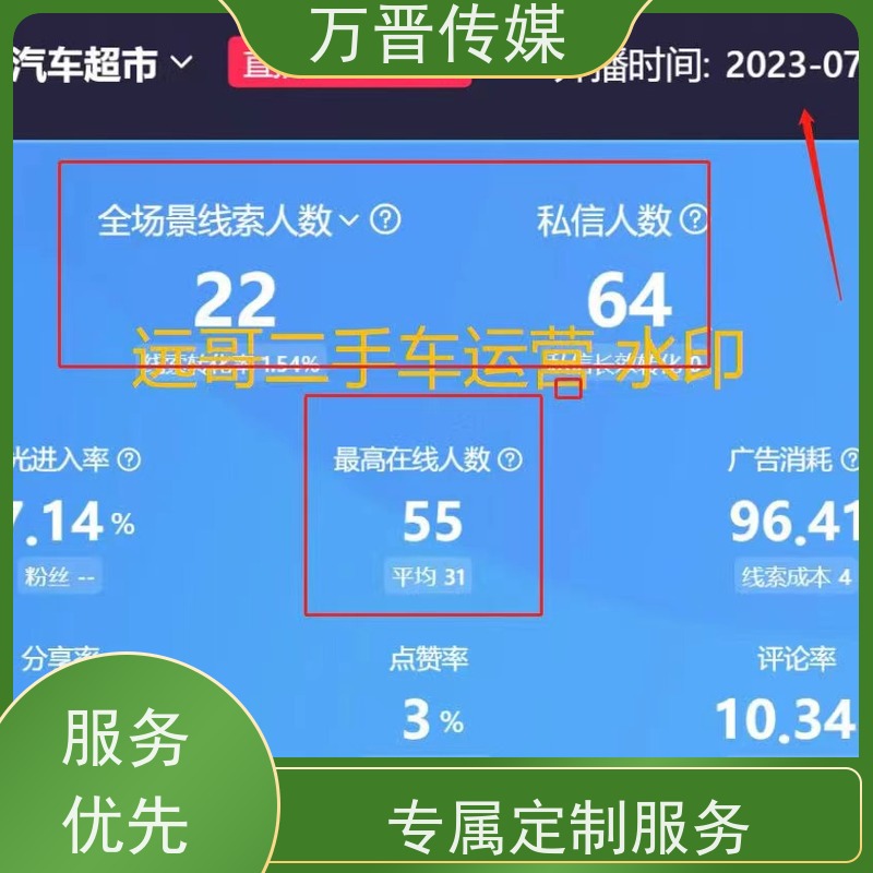 二手汽车信息流付费获客全国性服务  省时省心