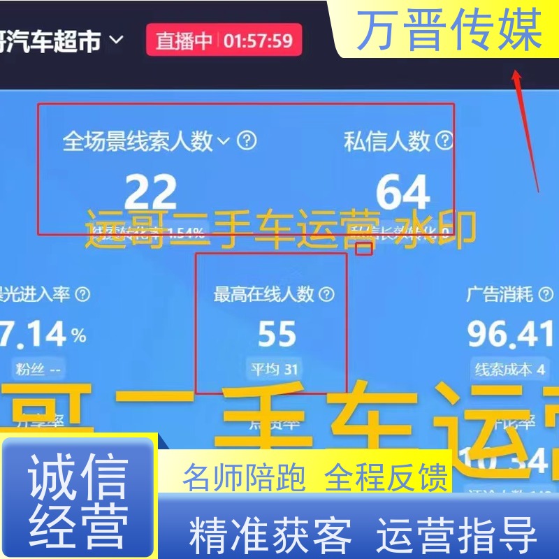 二手汽车信息流付费获客全国范围  运营指导