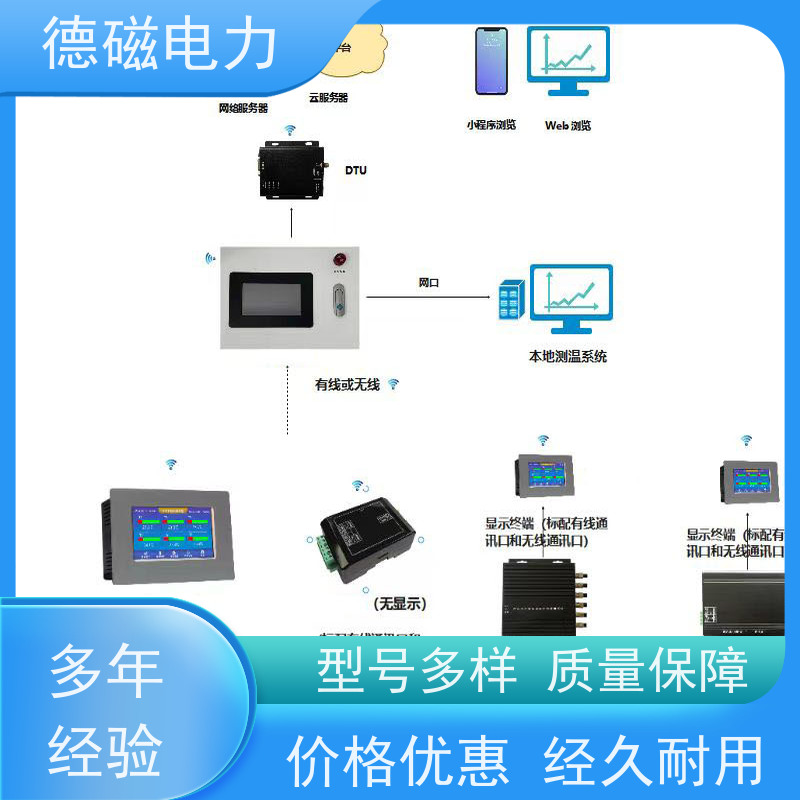 德磁电力电机接线盒温度传感器 3路6通道厂家定制运输包装坚固 