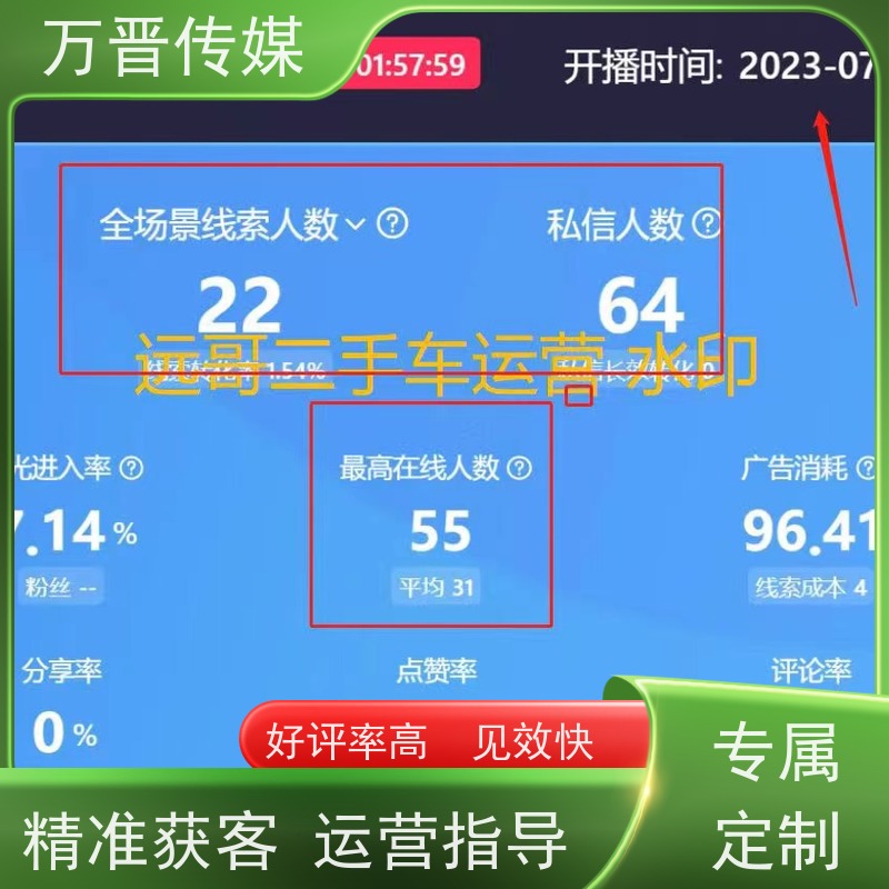 二手汽车信息流付费获客全国陪跑  截留获客