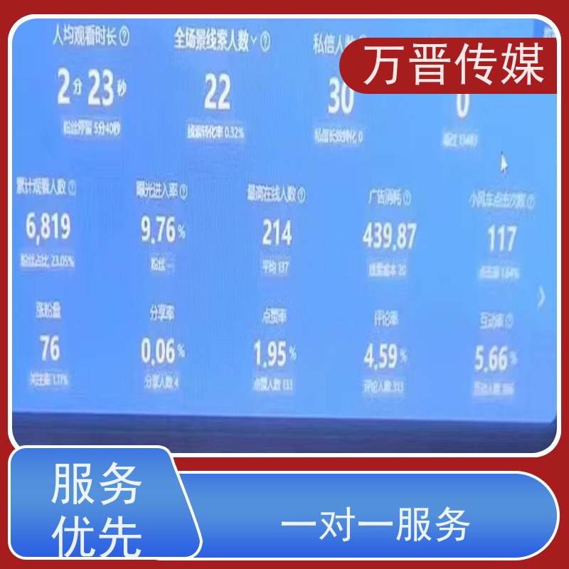 二手汽车信息流付费获客全国陪跑  省时省心