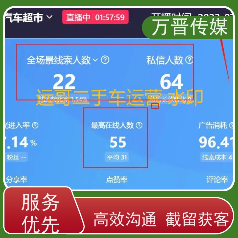 二手汽车信息流付费获客全国陪跑  一对一服务