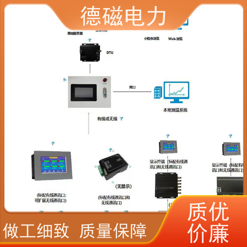 德磁电力断路器触头开关柜变压器绕组温度监测系统实时反馈 