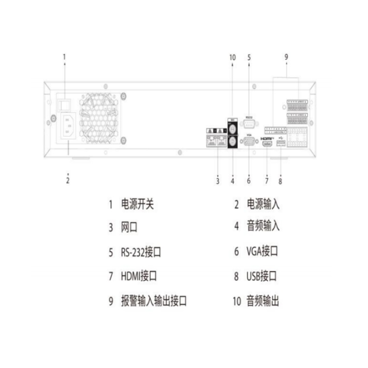 海康威视