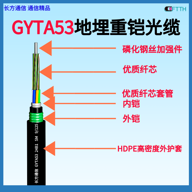 24芯层绞式GYTA53铠装单模直埋光缆 G652D光纤厂家 GYTA53-24B1 GYTA53-48B1光缆