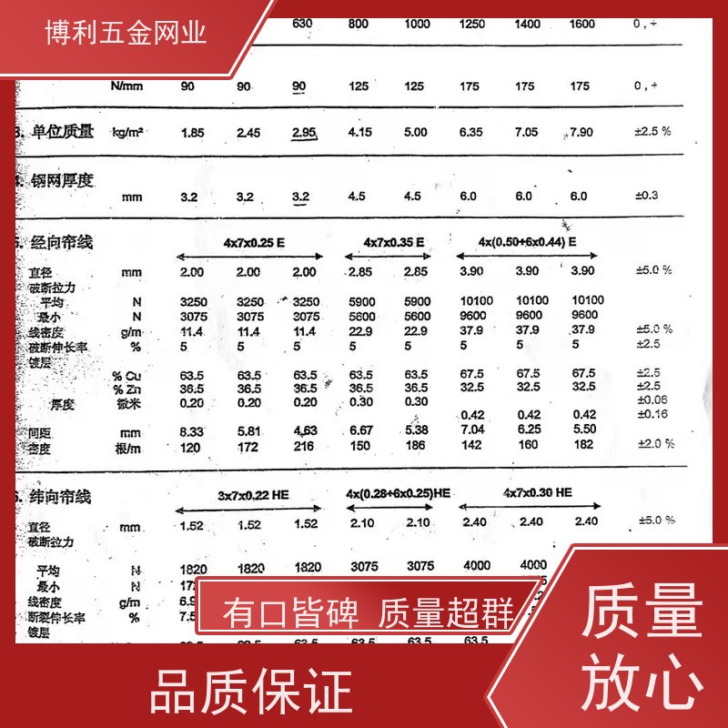 聚酯防撕裂网 五综单层网 ?耐磨耐腐蚀 用于污泥脱水机 博利网业网业