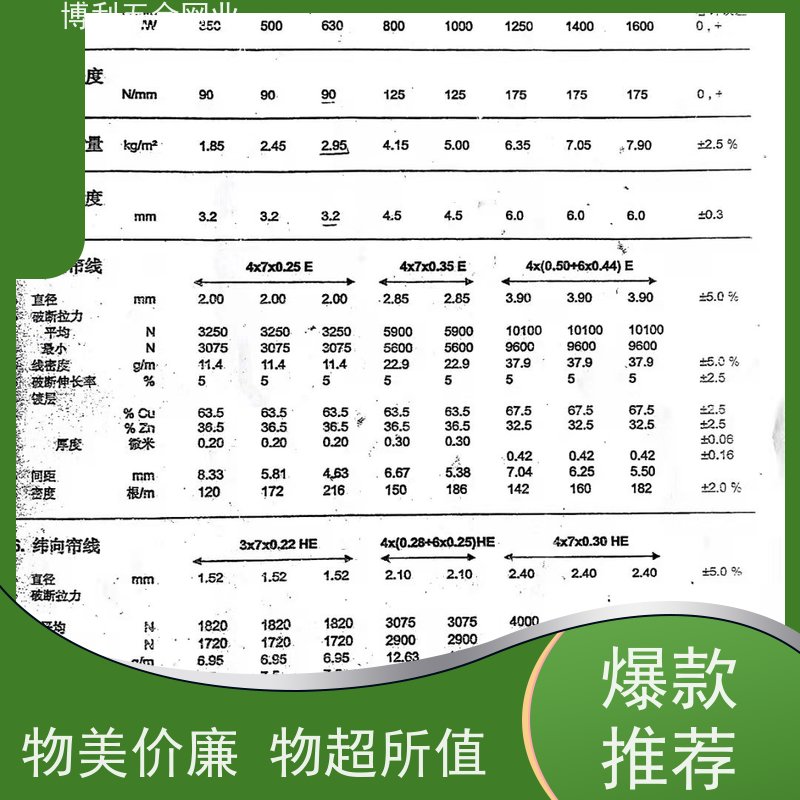 博利网业钢丝帘布输送带防撕裂网 轮胎翻新橡胶管原料 抗腐蚀