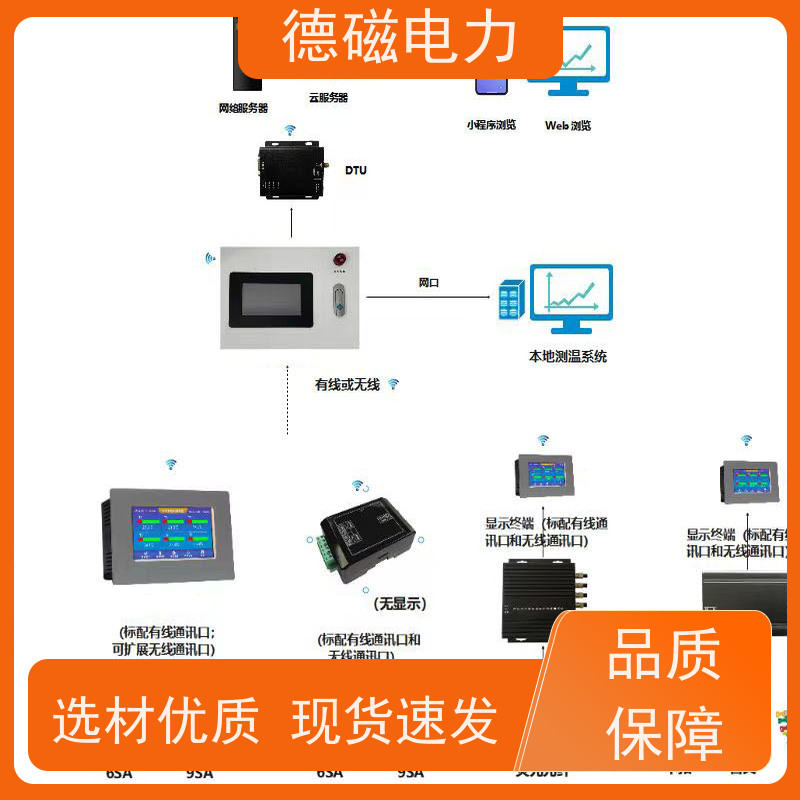 德磁电力电容器开关柜变压器光纤控制器 绕组温度监测系统可靠性高 