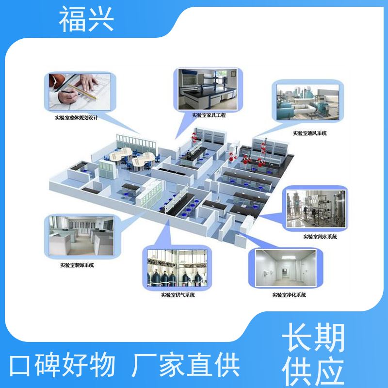  净化工程规划设计 承重性能好 物料齐全 库存充足