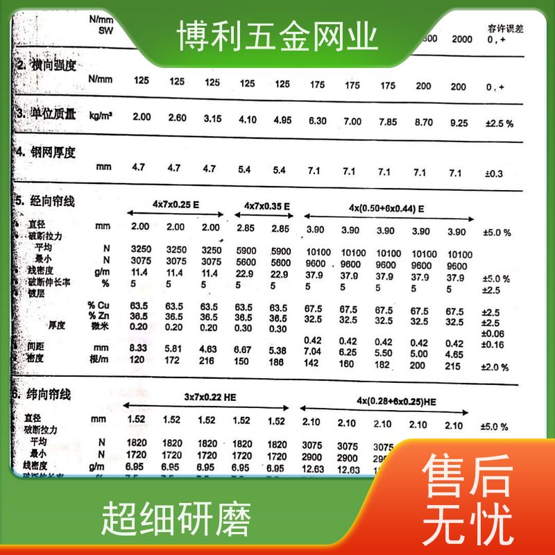 轮胎翻新钢丝帘布 钢帘子布 挂胶钢丝帘布