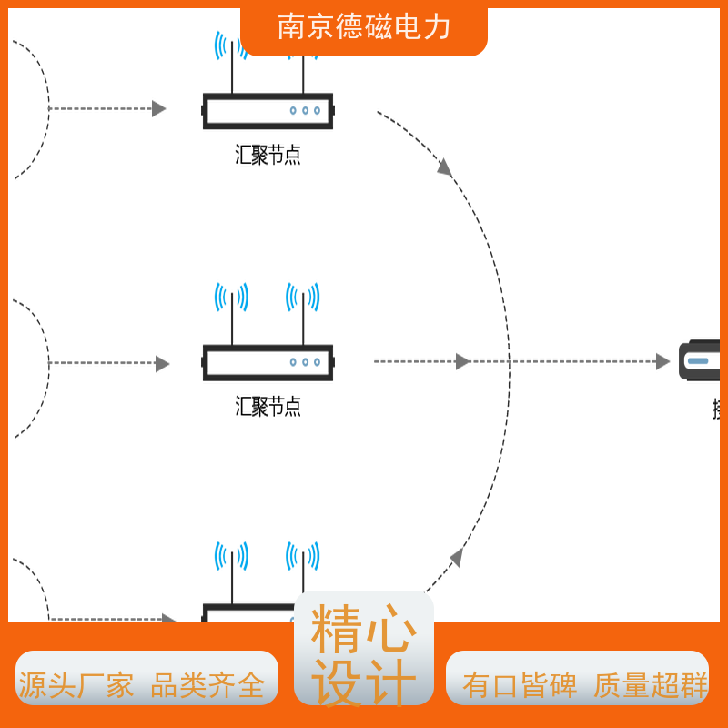 德磁电力电动机非接触式测温lora通讯支持定制