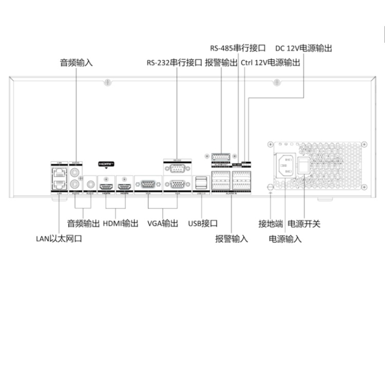 海康威视