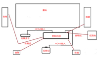 家庭影K系统 家庭影院+K歌系统设备河南供货商