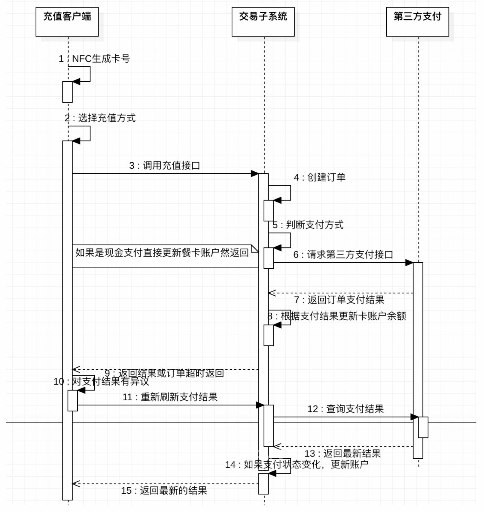 河南焦作山阳销售安装嵌入式路由器 2.5g交换机 