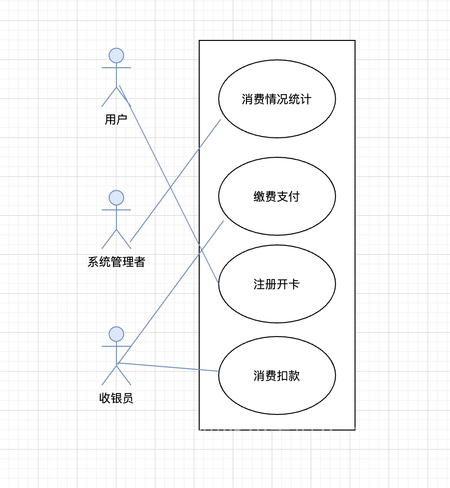 河南扶沟销售安装h3c交换机超级终端 ddos防火墙的产品功能 