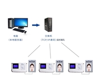 河南信阳潢川销售安装工程防火墙 8口的交换机主线是哪个口 