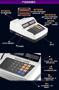 河南新乡凤泉华美家电梯五方对讲属于什么系统 ip网络可视对讲 