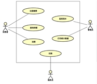 鼓楼销售安装web应用防火墙和云防火墙 h3c交换机练习 