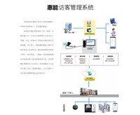 太康销售安装360家庭防火墙入口 h3c交换机s3100v2 