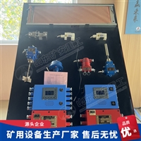 KHP378煤矿用带式输送机保护装置 矿井综保