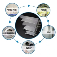 全新国产电阻器 RXLG-800W75RJ 源头工厂  保证质量