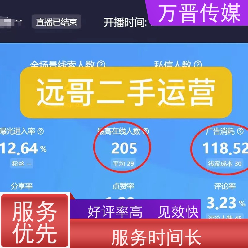 抖音AD信息流投放全国直投  名师指导