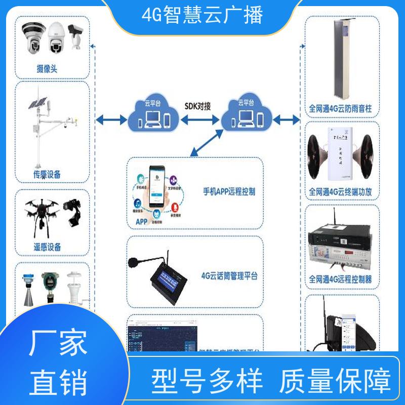 金士盾 公共广播 远程喊话 免布线