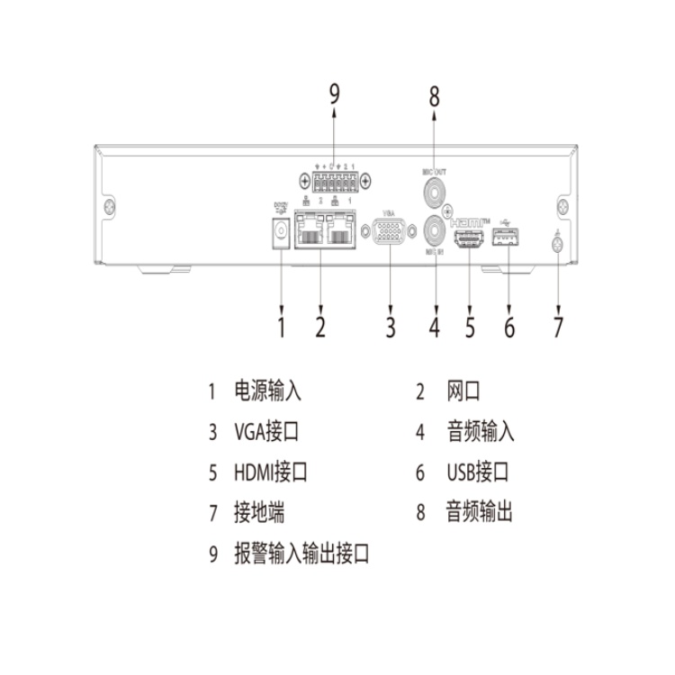 海康威视