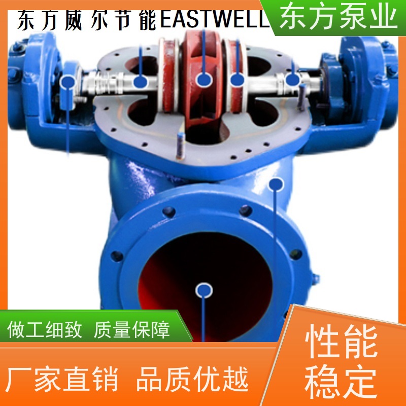 东方清水泵DFCZ200-250 化工泵配件泵体泵盖 叶轮机械密封不锈钢卧式多种型号 致电咨询