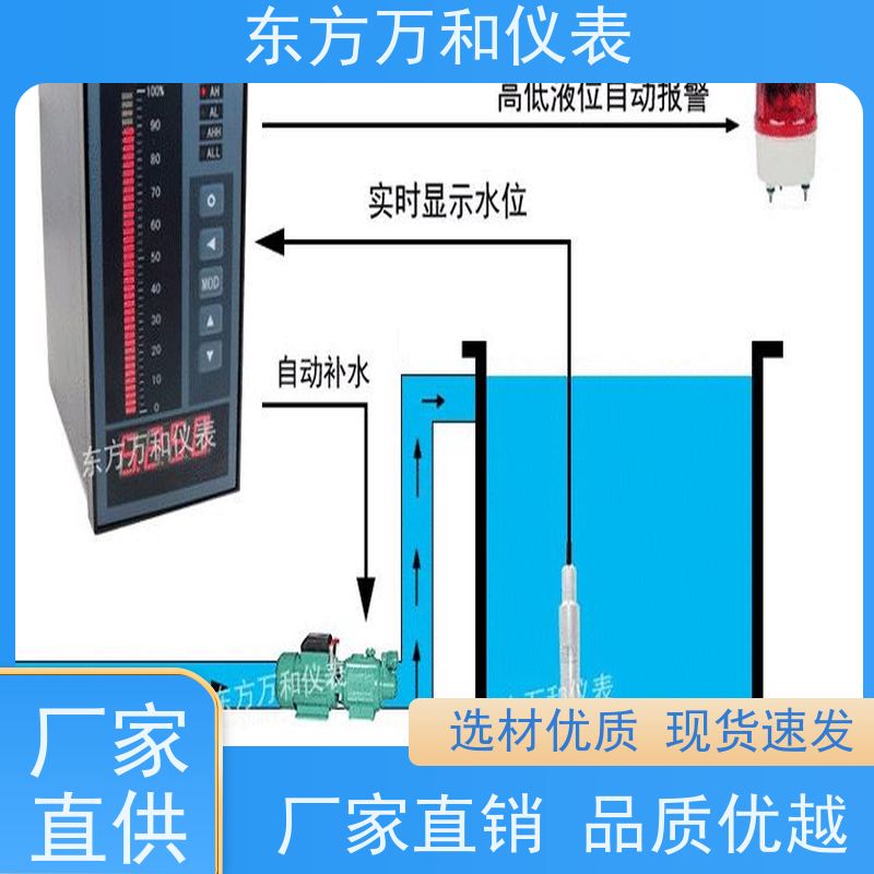 WHSENSORS 水罐电子液位计 智能单光柱测控仪 消防池水位显示计