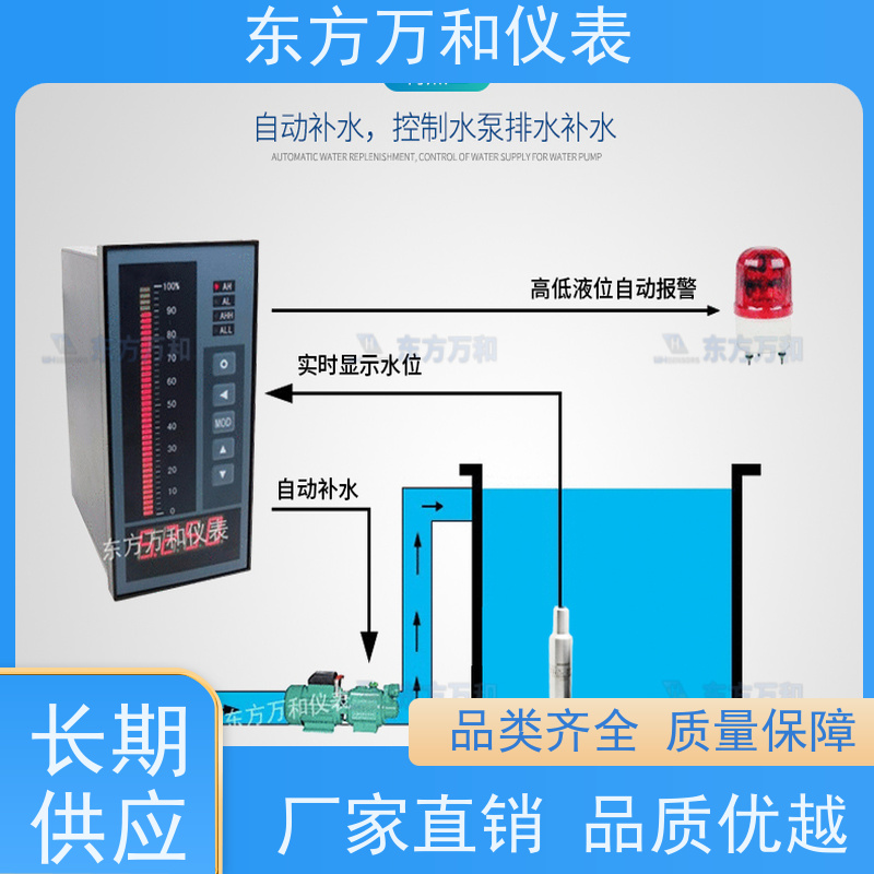 WHSENSORS 水罐电子液位计 智能单光柱测控仪 消防池水位显示计