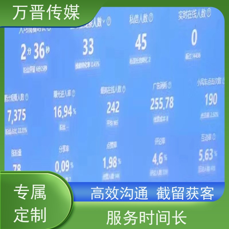 全国直投抖音付费广告代投 