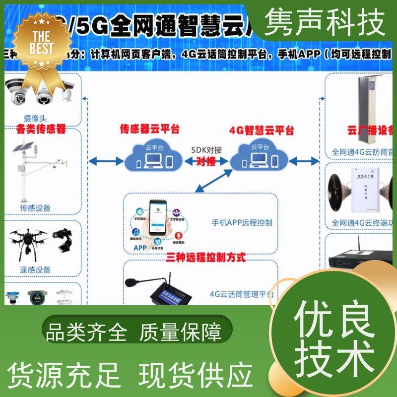 隽声 远程管控 4G智能控制器 电脑网页端喊话 一键预警